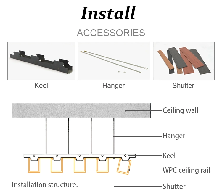 PVC Plastic Indoor WPC Ceiling Batten PVC Timber Tube